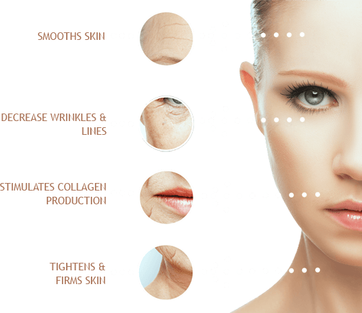 Cryo-Tone Facial™ Cryo-Tone™ Facial